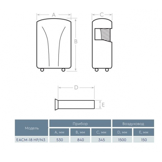 Мобильный кондиционер ELECTROLUX Cool Power EACM-18 HP/N3