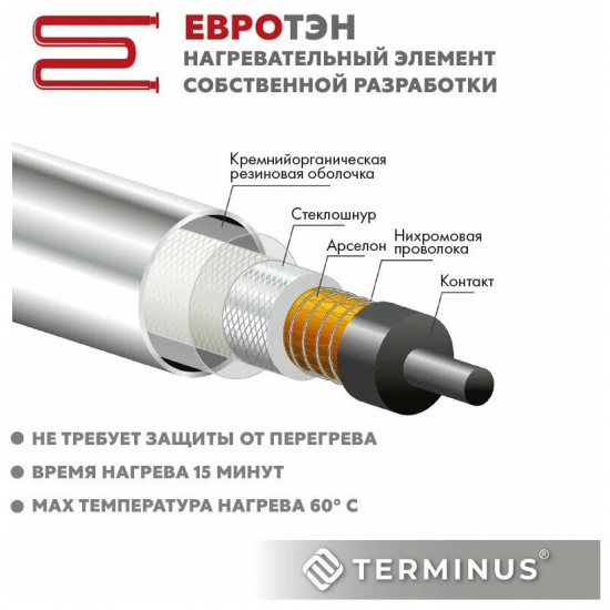 Полотенцесушитель электрический TERMINUS Аврора П6 450x600, матовый белый