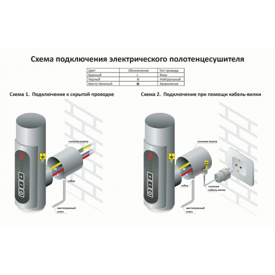 Полотенцесушитель электрический TERMINUS Аврора П6 450x600, матовый белый