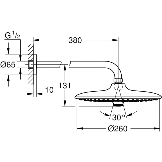 Верхний душ GROHE Euphoria SmartControl 26459000