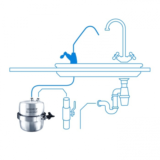 Фильтр для очистки воды АКВАФОР Фаворит