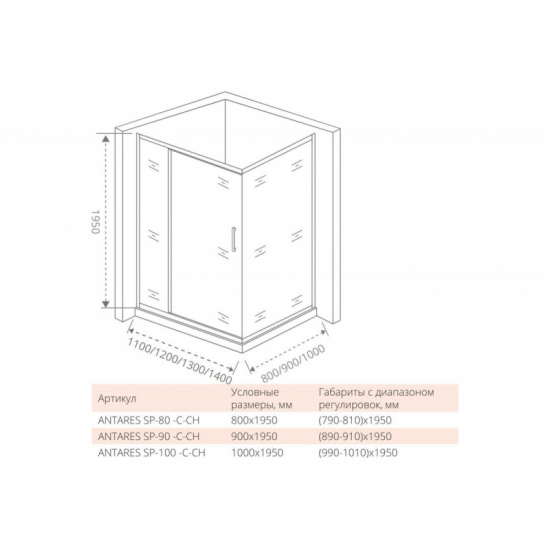 Боковая стенка BAS Good Door Antares SP-100-C-CH 100x195 стекло прозрачное, профиль хром