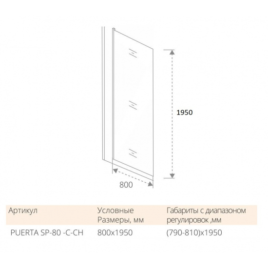 Боковая стенка BAS Good Door Puerta SP-80-C-CH 80x195 стекло прозрачное, профиль хром