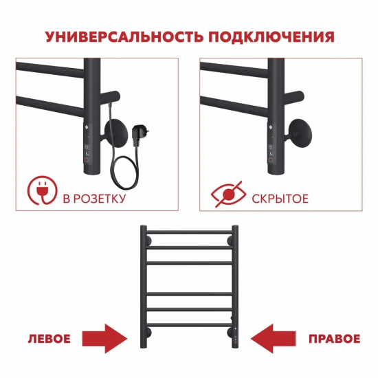 Полотенцесушитель электрический TERMINUS Аврора П6 450x600, черный муар