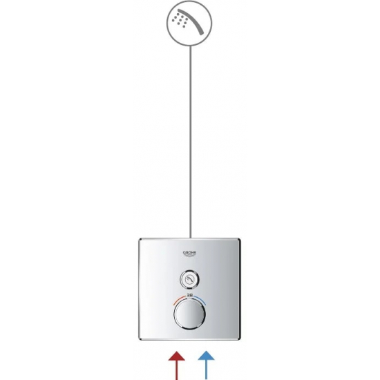 Термостатический смеситель встраиваемый GROHE Grohtherm SmartControl 29123000 для душа, хром