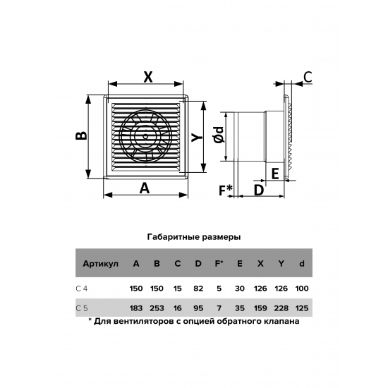 Вытяжной вентилятор AURAMAX C 4S D100 с антимаскитной сеткой