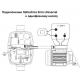 Частотный преобразователь для управления насосом ITALTECNICA SIRIO 