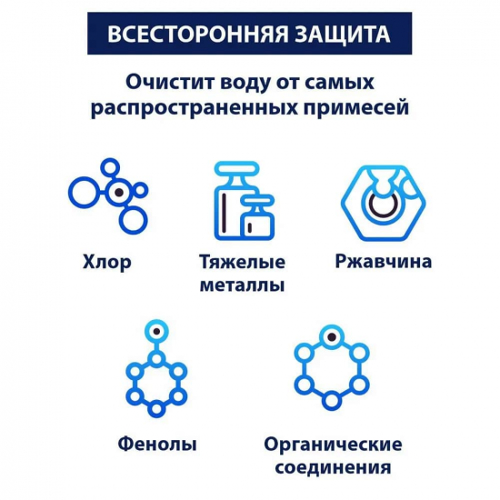 Картридж АКВАФОР В25 Максфор+ Mg 1 штука