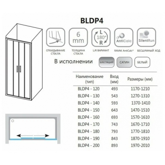 Душевая дверь в нишу RAVAK Blix BLDP4-140 140x190 стекло прозрачное, профиль хром