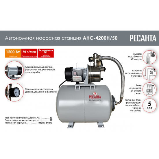 Насосная станция РЕСАНТА АНС-4200Н/50