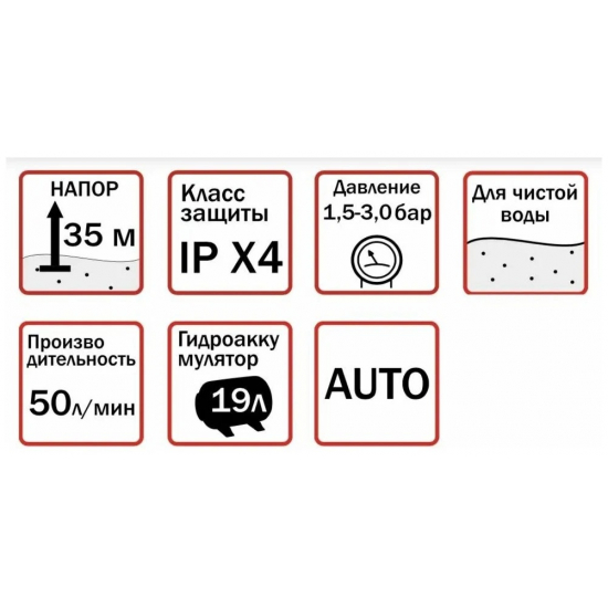 Насосная станция ELITECH САВ 650Ч/19 E0801.001.00