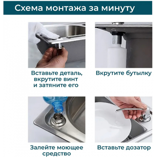 Дозатор для кухонной мойки ALVEUS Plum 1135811 хром