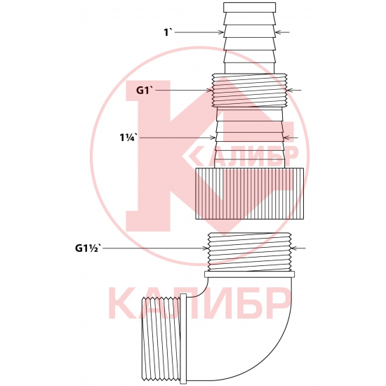 Дренажный насос КАЛИБР НПЦ-1000/5/35Т