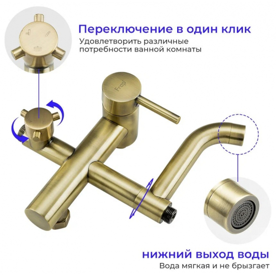 Душевая стойка FRAP F2410 бронза