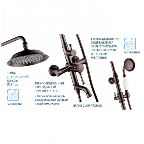 Душевая стойка LEMARK Peretto LM6362RB чёрная бронза