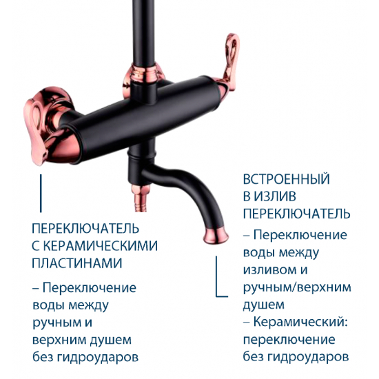 Душевая стойка LEMARK Prime LM6162BRG