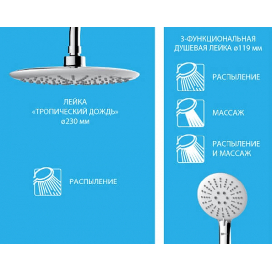 Душевая стойка LEMARK Tropic LM7007C хром, белая