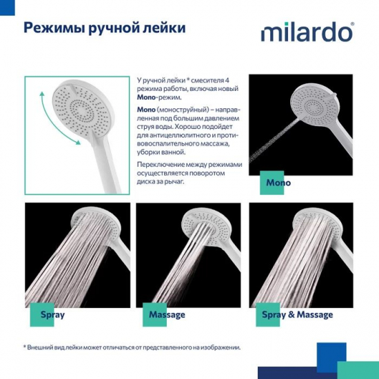 Душевая стойка MILARDO RORWT4FM06 белая