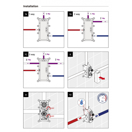 Душевой комплект встраиваемый термостатический TIMO Petruma SX-5059/17SM золото С ВНУТРЕННЕЙ ЧАСТЬЮ 