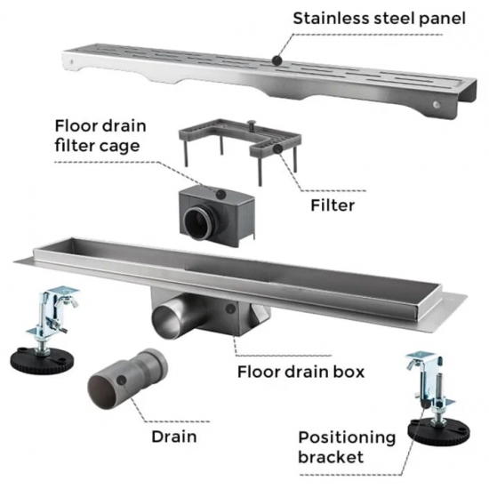 Душевой лоток GAPPO G85007-1 70x500 комбинированный затвор