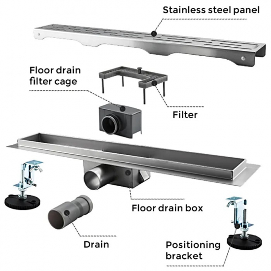 Душевой лоток GAPPO G85007-3 70x500 комбинированный затвор