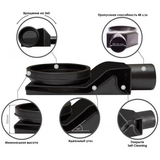 Душевой лоток Pestan Betto Line 650 хром