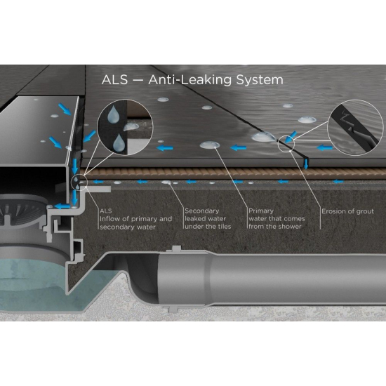 Душевой лоток Pestan Confluo Frameless Line 450 чёрный матовый