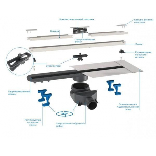 Душевой лоток Pestan Confluo Slim Line 300 хром