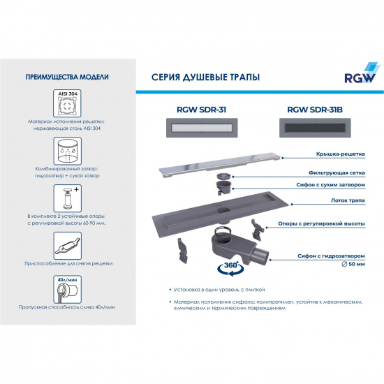 Душевой лоток RGW SDR-31B 60 см, чёрный