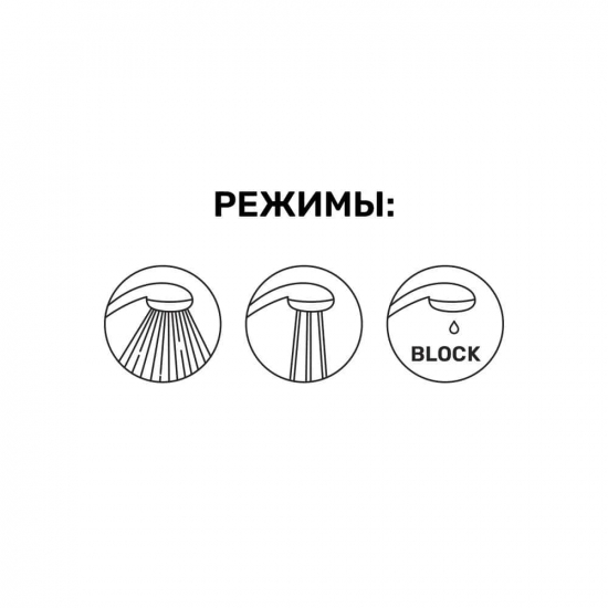 Душевой набор GFMARK 3006 лейка, шланг, кронштейн, 3 режима