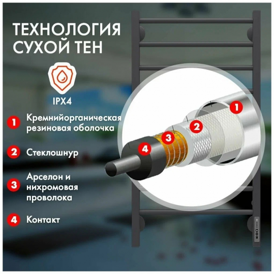 Полотенцесушитель электрический TERMINUS Ватикан П6 450x600, матовый белый