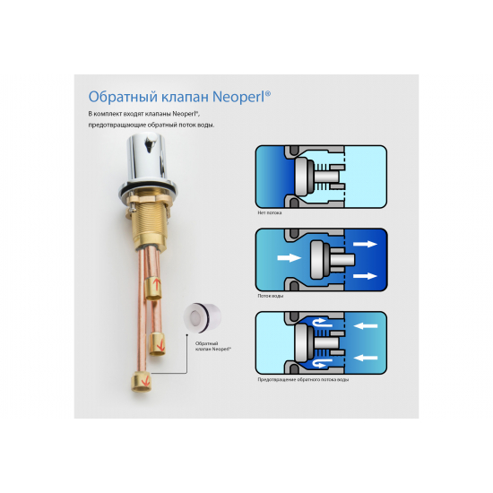 Смеситель на борт ванны AQUATEK Европа AQ1348CR на 4 отверстия, хром