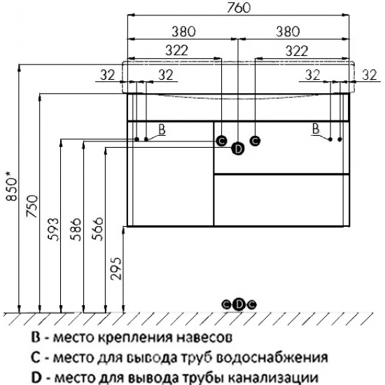 Тумба с раковиной АКВАТОН Беверли 80