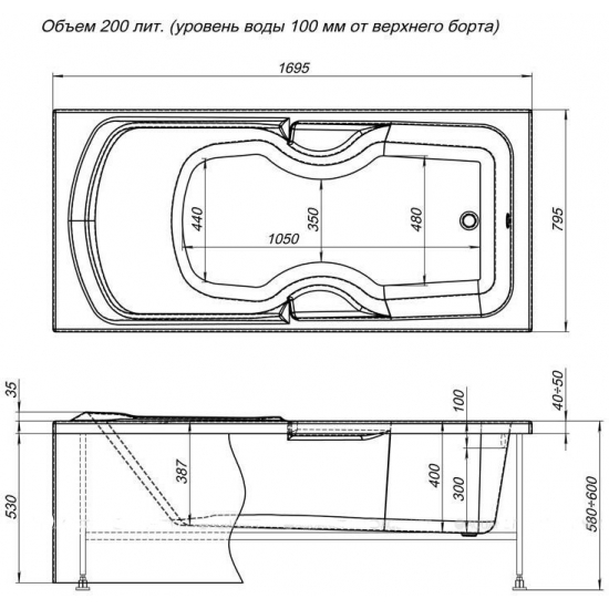 Экран для ванны фронтальный AQUANET Polo 170 