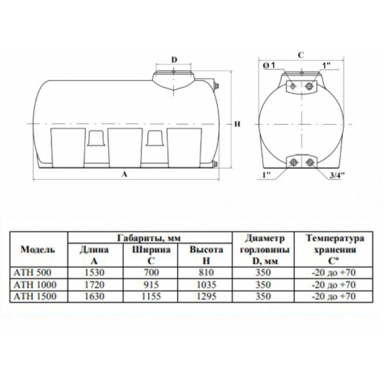Ёмкость AQUATECH  ATH1500 объем 1500 литров чёрная