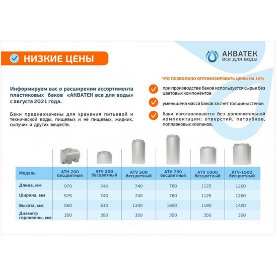 Ёмкость AQUATECH ATV500 объем 500 литров бесцветная