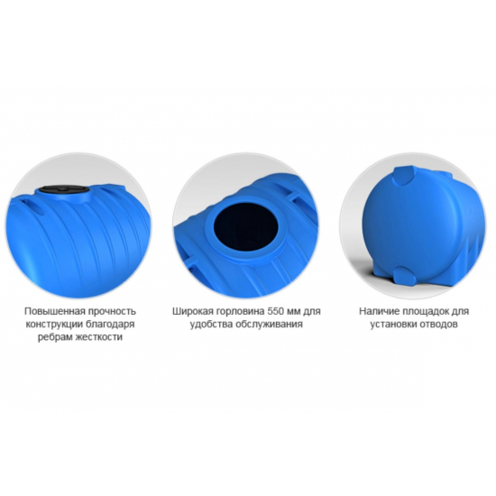 Ёмкость ЭкоПром HR5000 объем 5000 литров с дыхательным клапаном синяя