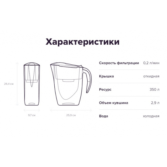 Фильтр кувшин АКВАФОР Смайл салатовый