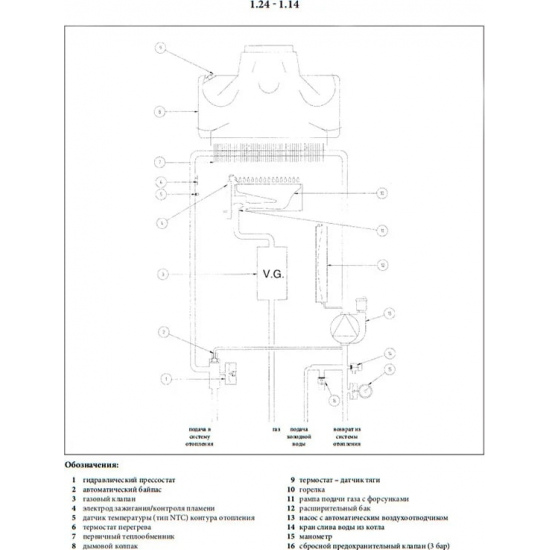 Газовый котел BAXI ECO Four 1.14 F (6-14 кВт) одноконтурный