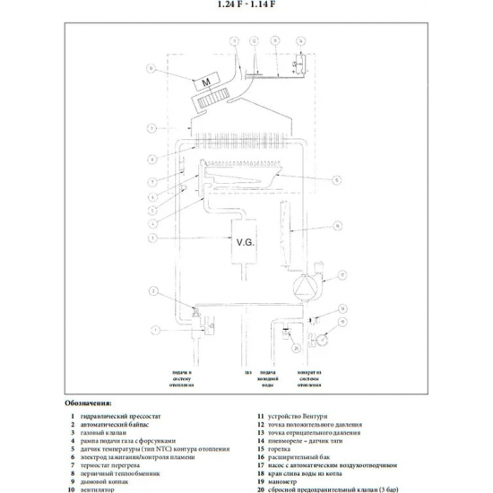 Газовый котел BAXI ECO Four 1.24 F (9,3-24 кВт) одноконтурный