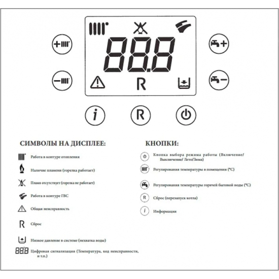Газовый котел BAXI ECO Four 24 (9,3-24 кВт) двухконтурный