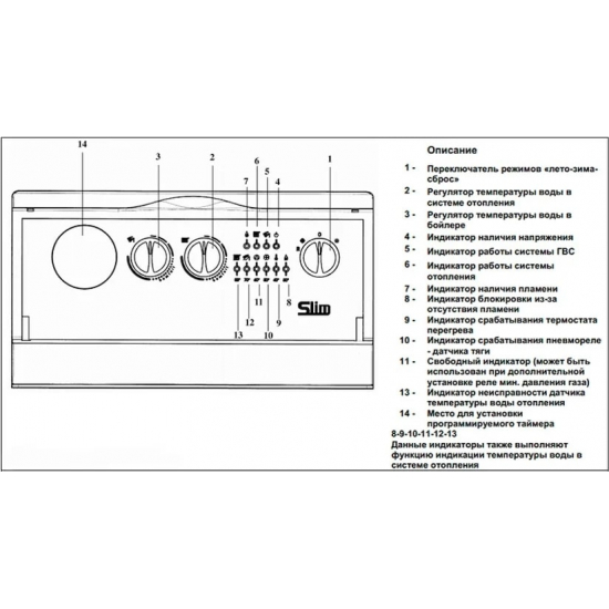 Газовый котел BAXI SLIM 1,490 iN (24,5-48,7 кВт) одноконтурный