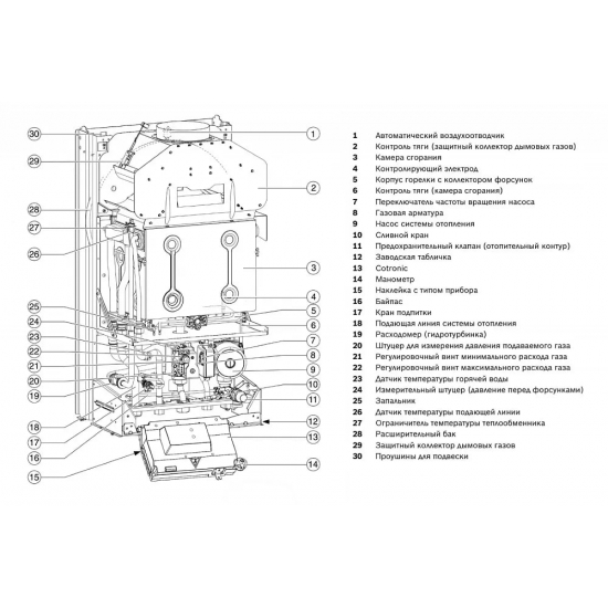 Газовый котел BOSCH ZWA 24-2 A двухконтурный