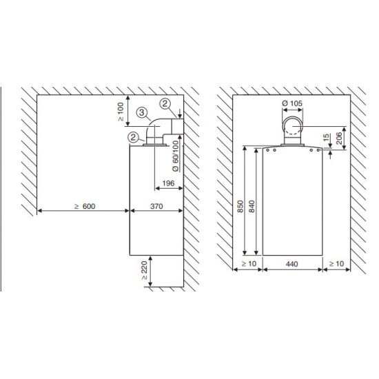 Газовый котел BOSCH ZWС 28-3 MFК двухконтурный