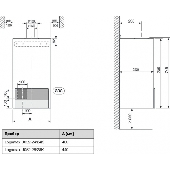 Газовый котел BUDERUS Logamax U052-24 (24 кВт) одноконтурный