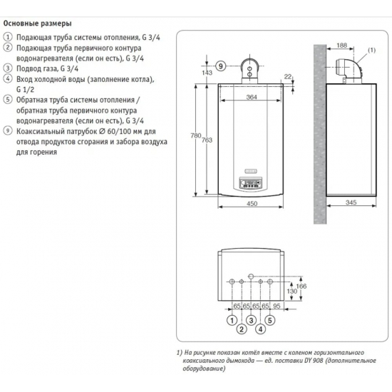 Газовый котел DE DIETRICH ZENA PLUS MSL 24 MI FF двухконтурный
