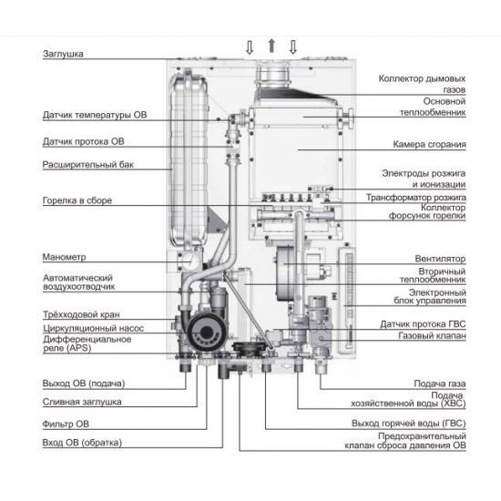Газовый котел NAVIEN Deluxe 16К (16кВт) двухконтурный