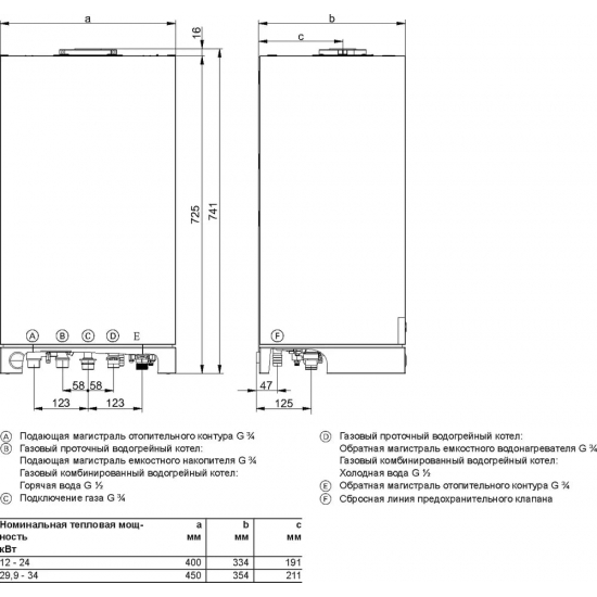 Газовый котел VIESSMANN Vitopend 100-W A1JB 34кВт двухконтурный