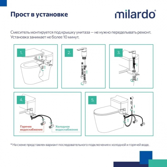 Гигиенический душ MILARDO Tidy 001SB00M08 со смесителем, для установки на унитаз, глянцевый хром