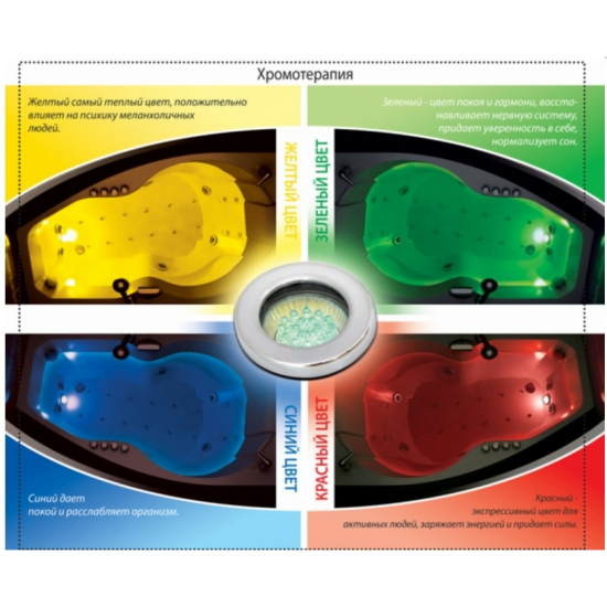 Хромотерапия ТРИТОН